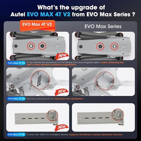 Autel Robotics EVO MAX 4T V2, Upgrade of MAX 4T/ 4T XE, 2026 Support Remote ID,1/2'' CMOS 48MP Wide, 640x512 T~hermal Camera, 16.4–3737ft L~aser Rangefinder, 48MP Zoom Camera, Battery In-place Detection, No Blind Spots, A-Mesh 1.0, Triple Anti-Jamming in Saudi Arabia