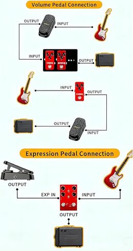 Expression/Volume Guitar Effect Pedal VP-01, Universal Expression Pedal 2 in 1 for Keyboards, MIDI Keyboards/Controllers and Supported Guitar Effects Pedals VP0200 (Black) in Kuwait