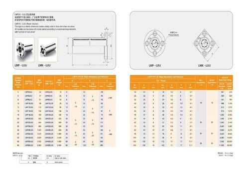 10pcs/lot LMF20LUU Long Type Round Flange Linear Bushing Linear Bearing in Saudi Arabia