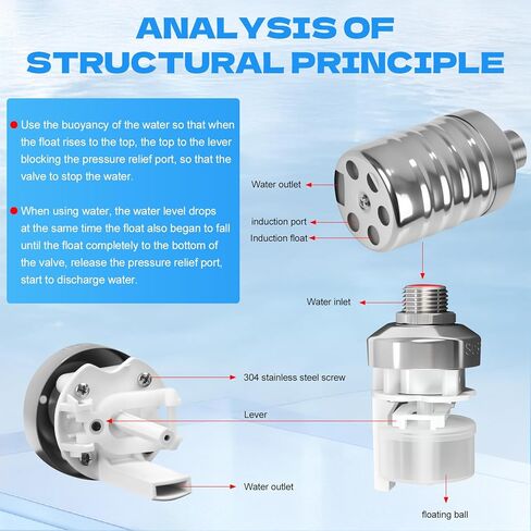 2 قطعة صمام تعويم مع محولات 1/2 بوصة، 3/4 بوصة، 1 بوصة - صمام تعويم مياه من الفولاذ المقاوم للصدأ 304 تحكم أوتوماتيكي بالكامل في مستوى المياه لخزانات المياه وأحواض السمك وأحواض الماشية وحمامات السباحة والمقطرات والبرك in Kuwait