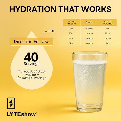 LyteShow - قطرات الإلكتروليت للإماهة السريعة + الهضم + الدماغ + الطاقة + المناعة | بدون سكر | المعادن النادرة | طعم معدني خفيف بدون نكهة - 40 حصة (المغنيسيوم والبوتاسيوم والزنك) in Kuwait