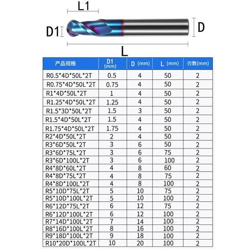 1 قطعة 2-الناي الصلبة كربيد نهاية مطحنة HRC65 الكرة الأنف التنغستن المغلفة R2-R10 100L سبائك طلاء الصلب أداة in Saudi Arabia