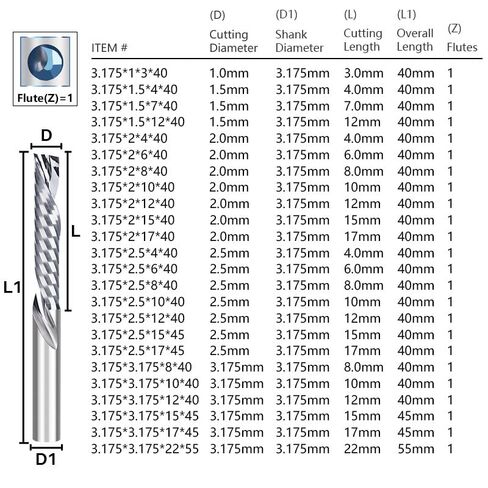 1pcs Single Flute Milling Cutter 3.175/4/5/6/8/10/12mm Shank Tungsten Carbide End Mill Spiral Bit Edged CNC Rotary Bits in Saudi Arabia