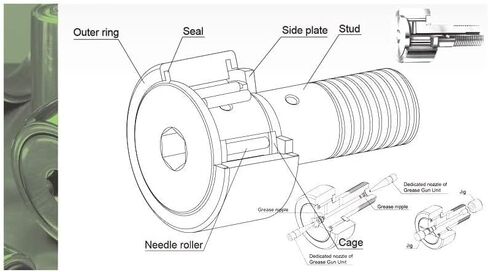 High Speed KR35 CF16 Cam Followers Needle Roller Bearing 16mm Stud Type Track Rollers KRV35 CF16B NAKD35 KR35PP / UU Bearings CF-16 in Saudi Arabia