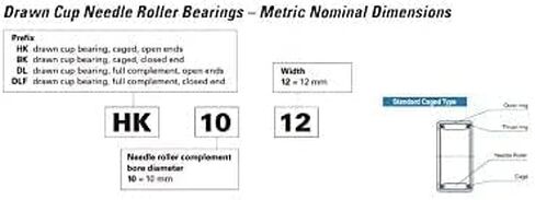 TMP1105 BK0509 Needle Bearings 599 mm Drawn Cup Roller Bearing BK050909 Caged Closed ONE End Meteic Series 45941/5 in Saudi Arabia