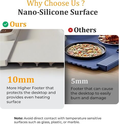 بساط تسخين الطعام - صينية تسخين الطعام الكهربائية (24 بوصة × 15 بوصة)، تسخين سريع لكامل السطح، قفل أمان للأطفال، سخان طعام محمول ومتعدد الاستخدامات لسطح الطاولة، مثالي للتجمعات والحفلات والاستخدام اليومي in Kuwait