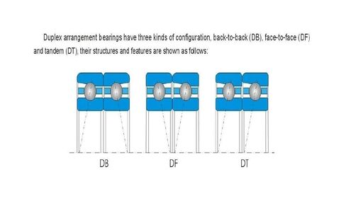 1 قطعة 7206 7206C B7206C T P4 UL 30x62x16 محامل الاتصال الزاوي المغزل in Kuwait