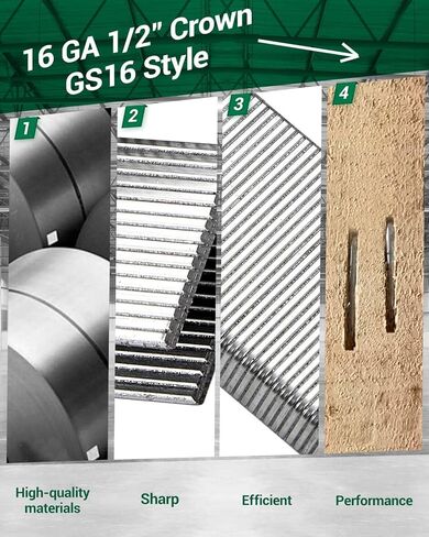 meite 16 Gauge 1/2-Inch Crown Staples, 1-1/2 Inch Length Galvanized Heavy-Duty Construction Narrow Crown Staples for Roofing Truss Assembly Fencing Siding Upholstery, GS-Style 10,000 PCS in Saudi Arabia