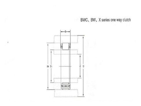 BW13252 One Way Clutch Bearing 27.76 * 44.425 * 19.1mm Replace Clutch Bearing in Saudi Arabia