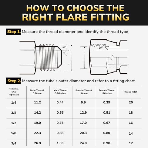 3/8" Male Flare to 1/2" NPT Female Brass Tube Fitting, Half Union Reducing Coupling Flared Fitting for Propane, Fuel, and Gas, Durable Brass Pipe Connector, Leak-Resistant in Kuwait