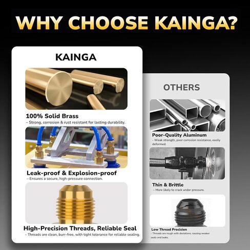 3/8" Male Flare to 1/2" NPT Female Brass Tube Fitting, Half Union Reducing Coupling Flared Fitting for Propane, Fuel, and Gas, Durable Brass Pipe Connector, Leak-Resistant in Kuwait