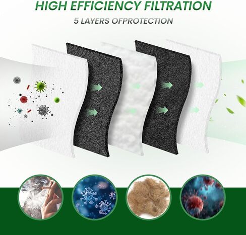 Engine & Cabin Air Filter with Activated Carbon Compatible with Highlander 2021-2023, Replacement for CF12157 & CA12289 in Kuwait