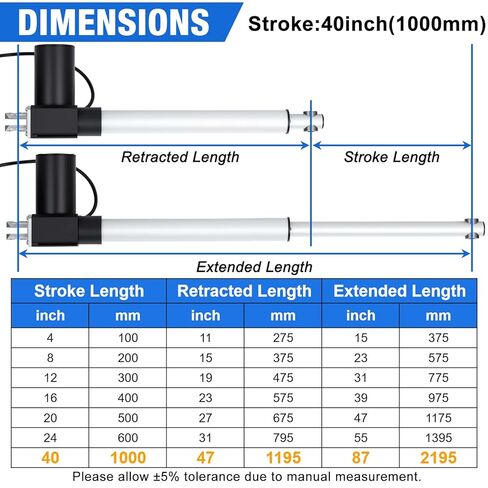 40 Inch Stroke 8000N/1700lbs Heavy Duty Linear Actuator 12V Speed 0.157"/sec High Force IP43 Electric Actuator with Mounting Brackets,for Electric Lifting System, Electric Bed,Electric Door in Saudi Arabia