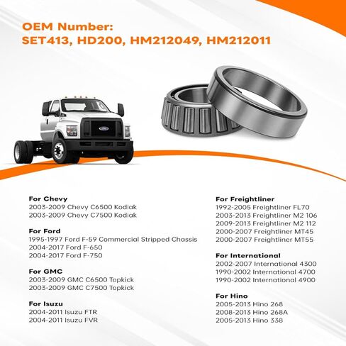 SET413 Tapered Roller Bearing Cone and Cup Assembly Compatible with Chevy C6500 C7500 Kodiak, Ford F59 F650 F750, GMC C6500 C7500 Topkick, Front Inner Taper Bearing Set Replaces HD200, HM212049 in Saudi Arabia