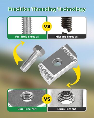 5/16"-18 Nylon Strut Channel Cone Nut and Bolt, 8mm Thickened Strut Channel Squeeze Nut, Compatible with Strut Channel Support Systems, Solar Panel Mounting (20) in Saudi Arabia