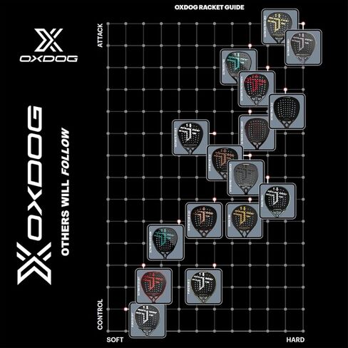 Oxdog Ultimate PRO+ Padel Racquet in Saudi Arabia