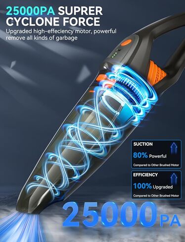 GHUSTAR Handheld Vacuum Cordless - 25000PA Strong Suction Hand Held Car Vacuum Cleaner Portable with Multi-Nozzles - Lightweight Dust Busters Rechargeable for Home Car Office Pets 2 Levels in Saudi Arabia