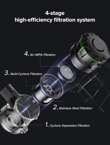 مكنسة كهربائية لاسلكية من فيكسيلار، بقدرة 550 وات/45 كيلو باسكال/60 دقيقة، مكنسة كهربائية لاسلكية مع شاشة قائمة بذاتها تعمل باللمس، مكنسة كهربائية 6 في 1 خفيفة الوزن وقابلة لإعادة الشحن لسجاد شعر الحيوانات الأليفة من الخشب الصلب (أخضر) in Kuwait