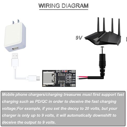 2 قطعة USB-C PD وحدة الزناد PD/QC2.0 3.0 QC4 + لوحة شرك شحن سريع 9 فولت 12 فولت 15 فولت 20 فولت 5A دفعة وحدة الطاقة الجهد إعداد ثابت الإخراج مع مجموعات موصل تيار مستمر كابل ذكر تيار مستمر in Saudi Arabia