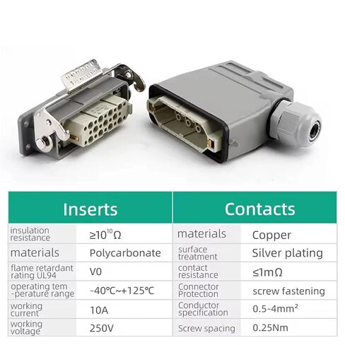 Heavy Duty Connector HD Female Male Industrial Waterproof Connector 15-128P Copper Core for Machines and Equipment(Top Out Type,1SET_80P) in Saudi Arabia