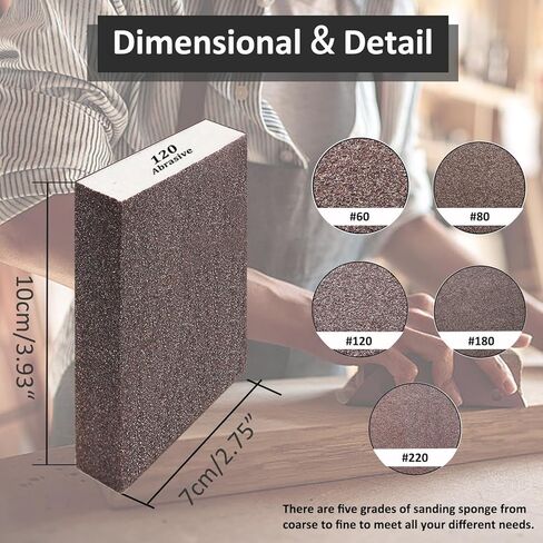 4-Pack Sanding Sponge (60/80/120/220 Grit) – Washable & Reusable Coarse Grit Sponge for Metal Working, Drywall Repair, Pot Scrubbing, Glass Sanding and Wet Dry Sandpaper Pad in Saudi Arabia