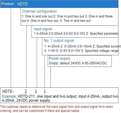1pcs Signal Isolator Transmitter 4-20mA Input Signal 24VDC(4-20MA_18-32V_in 1-5V) in Saudi Arabia