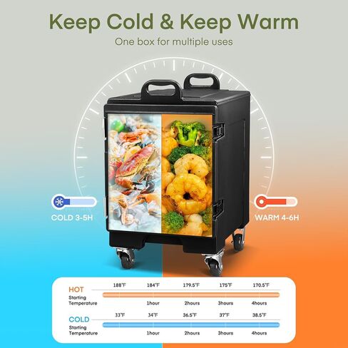 NORTHCLAN Hot Box for Catering, 82Qt LLDPE Insulated Food Pan Carrier W/Wheels, Stackable Design, Handles, Insulated Cooler, Hot Box Food Warmer Canteen, Hotel, for Christmas Party in Saudi Arabia