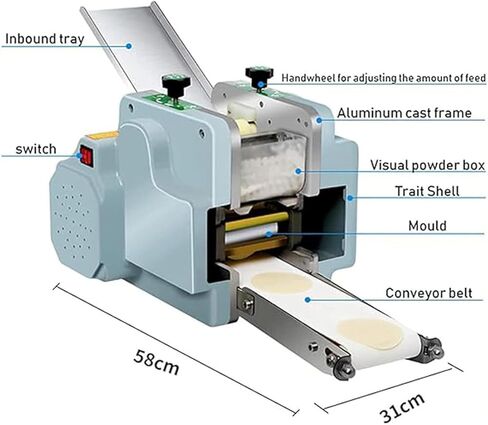 Automatic Dumpling Skin Maker Machine, Dumpling Ravioli Wonton Wrapper Machine, Commercial Dough Sheeter with Round Shaped Mold, 120W, Round Shaped Mold, 60pcs/Min in Saudi Arabia
