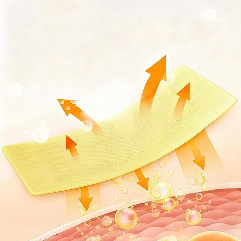 40 Pack Medical Xeroform Petrolatum Dressing Patch,4"x4"Non-Adherent Gauze Pads,Soft Fine Mesh Gauze Patch for Wound Care,Burns,Lacerations,Skin Grafts & Surgical Incisions,Individual Packaged in Kuwait