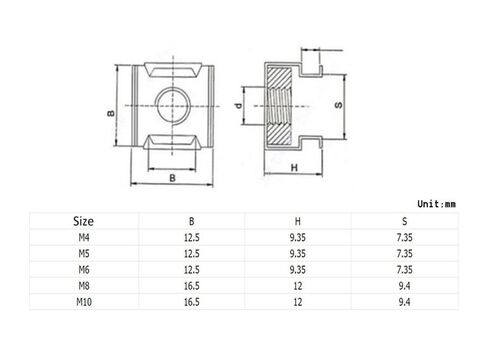 Cage Nuts,Small Parts, 304 Stainless Steel Color Zinc Plating Quartet Floating Nut Cassette Elastic Enclosure Card Cage Nuts (Color : Nickel Plated, Size : M6 5pcs) in Saudi Arabia