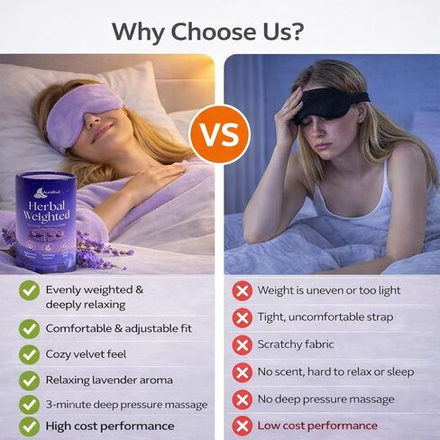 Weighted Eye Mask - Premium Plush Herbal Sleep Mask with 0.5 lb Naturally Lavender Pack for Heat or Cold Use, Contoured Full-Wrap Comfort, 100% Blackout for Rest & Travel (Lavender) in Kuwait