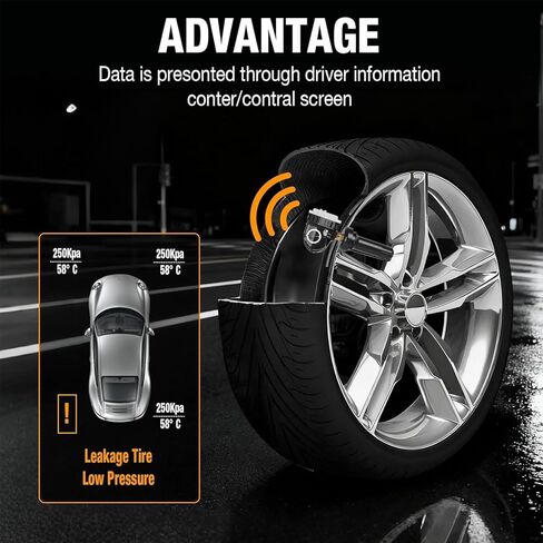 4-Pack TPMS Sensors 315MHz for Ford/Lincoln - Pre-Programmed Tire Pressure Monitor Replacement for F-150, Mustang, Edge, Ranger, Explorer, MKX (Fits OE# F2GT1A180AB/F2GZ1A189A/GL3T1A180GB) in Saudi Arabia
