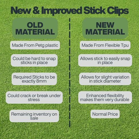Golf Alignment Stick Clips (3 Pack) – Upgraded New Version – More Flexible & More Durable – Training Aid for Ball Position & Parallel Line Setup in Saudi Arabia