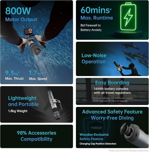 سكوتر Waydoo Subnado Plus تحت الماء حزمة مزدوجة مع صندوق الملحقات in Kuwait