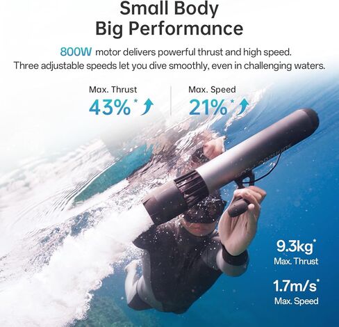 سكوتر Waydoo Subnado Plus تحت الماء حزمة مزدوجة مع صندوق الملحقات in Kuwait