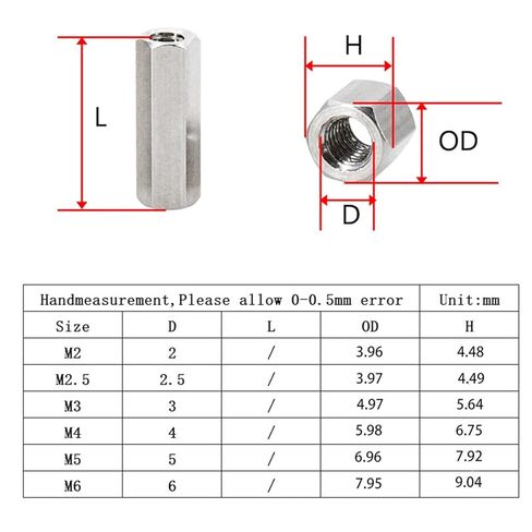 M2 M3 M4 M5 M6 304 Stainless Steel Hex Motherboard Standoff Female Column PCB Support Spacing Screw Rack Mount Pillars Bolt(4mm (20Pcs)) in Saudi Arabia