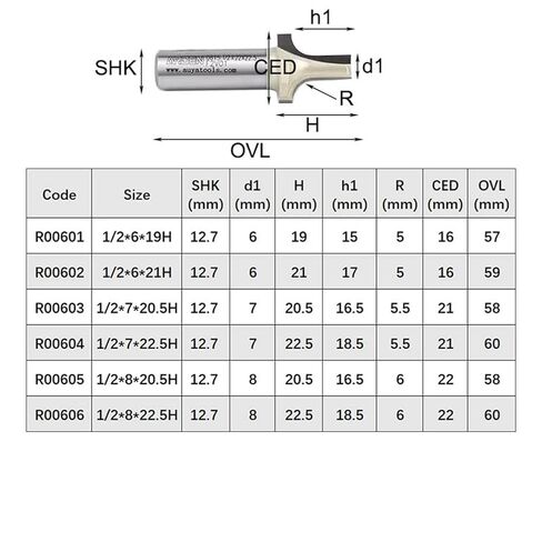 Woodworking R Corner Cutting Router Bit Cabinet Door Panel Cutting Tool CNC R Round Edge Trimming Milling Cutter(12.7x6x19H) in Saudi Arabia