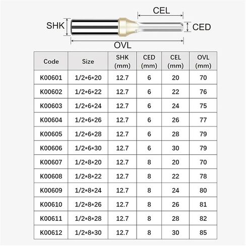 Arden TCT 3 Flutes Straight Multifunctional Cutting Router Bit Drilling Trimming Engraving Wood MDF Woodworking Milling Cutter(12.7x6x22) in Saudi Arabia