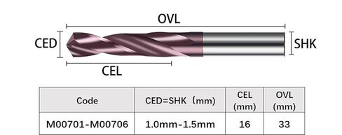 Vsharp HRC65° Solid Carbide Twist Drill Bit Tungsten Steel Alloy Drill Bit with Nano Coating for Cast Iron Alloy Stainless Steel(1.2mm,1PCS) in Saudi Arabia