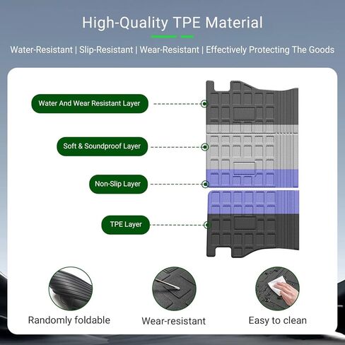 Backrest Mat Compatible with 2020-2024 Subaru Outback TPE Material Back Seat Protector Replacement for 2020 2021 2022 2023 2024 Subaru Outback Accessories (Backrest Mat) in Kuwait