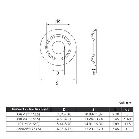 Conical Washer M3 M4 M5 M6 304 Stainless Steel Metal Countersunk Screw Concave Convex Gasket Hollow Taper Decorative Washer(M3x11x2.5,50PCS) in Kuwait