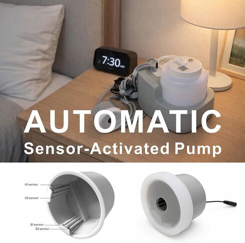 Urine Collection System Incontinence Wicks for Men Use,Urine Collector Non-Invasive Sensitive Sensing,Male External Catheter Y1 in Saudi Arabia