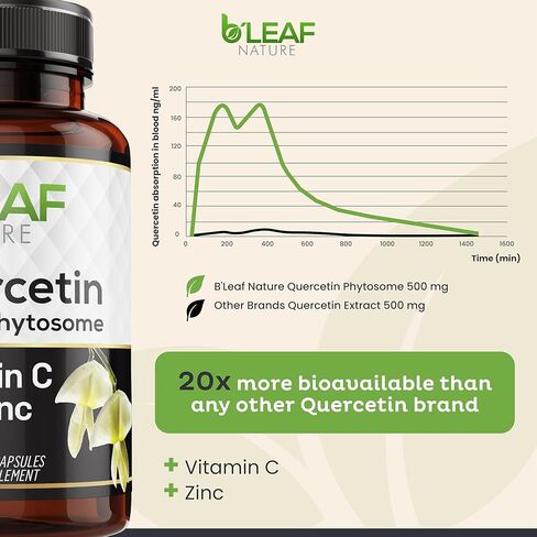 B'LEAF NATURE كيرسيتين فايتوسوم، 120 كبسولة - 1000 مجم كيرسيتين عالي الامتصاص مع فيتامين C والزنك - مكمل كيرسيتين نباتي غير معدّل وراثيًا للمناعة والطاقة والدعم الموسمي in Kuwait
