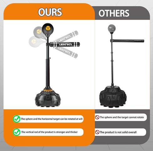 Free Standing Boxing Speed Trainer,360° Punching Bag Spinning Bar with Stand Height Adjustable Boxing Equipment- for Adults & Teenagers. in Saudi Arabia