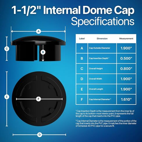 FORMUFIT F112IDC-BK-10 1-1/2" Furniture Grade Internal Dome Cap in Black, 1.9" ID, PVC (Pack of 10) in Saudi Arabia