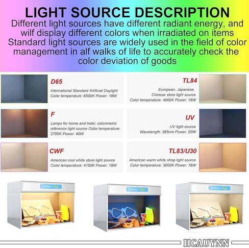 Desktop Color Assessment Cabinet for Color Calibration & Inspection, Self-Assembly, Inner Dimensions 620x500x355mm, Perfect for Graphic Design & Photography Quality Control. in Kuwait