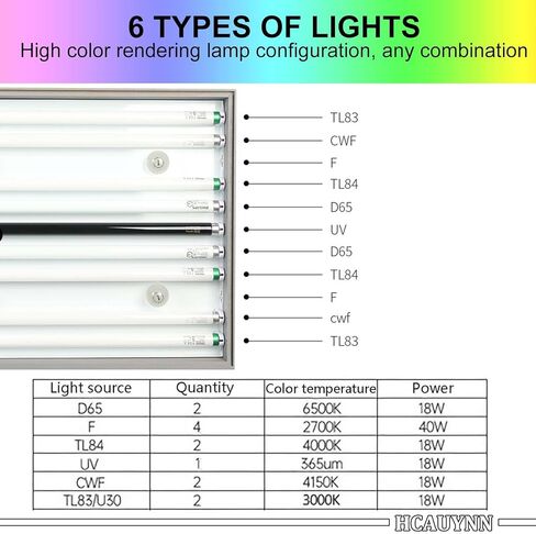 Desktop Color Assessment Cabinet for Color Calibration & Inspection, Self-Assembly, Inner Dimensions 620x500x355mm, Perfect for Graphic Design & Photography Quality Control. in Kuwait