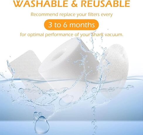 4 Pack Filter Replacement for Shark Navigator Deluxe NV42, NV4226, NV46, NV36, NV44, UV402, UV410 Upright Vacuum Model, Part #XFF36, white, CF-NV42 in Saudi Arabia
