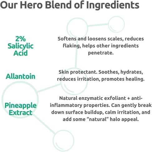 مصل الصدفية لفروة الرأس من دكتور بلين لعلاج الحكة وفروة الرأس المتقشرة | معالجة بحمض الساليسيليك والألانتوين، خالية من العطور والبارابين | تخفيف الصدفية لفروة الرأس الحساسة، حجم السفر 2 أونصة in Kuwait