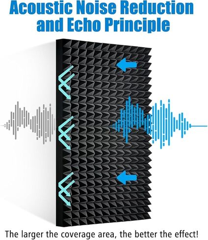 4 Pack-48 x 24 x 2 Inches Pyramid Designed Acoustic Foam Panels, Sound Proof Foam Panels, High Density and Fire Resistant Acoustic Panels, Studio Foam for Wall (Black 4 Pack, 48 x 24 x 2 Inches) in Saudi Arabia